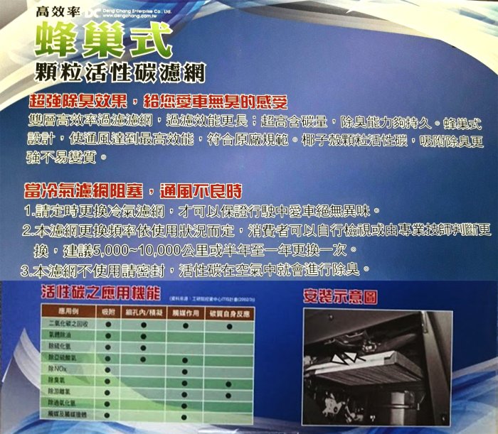 (C+西加小站)凌志LEXUS LS600H LS460 2007-13年 冷氣濾網 活性碳DSLX006C