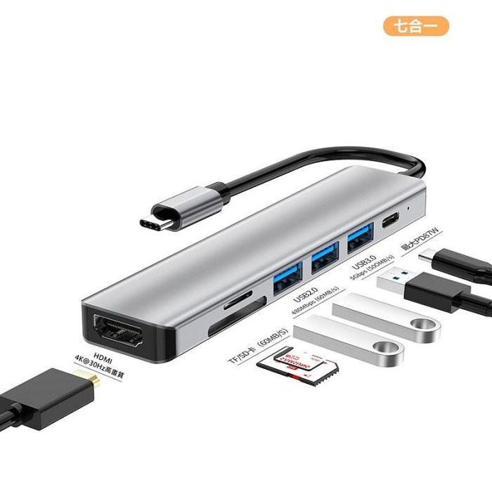 Type C 轉接器 USB-A HUB 擴展塢 Macbook M1/M2 讀卡機 PD Swicth hdmi 擴充