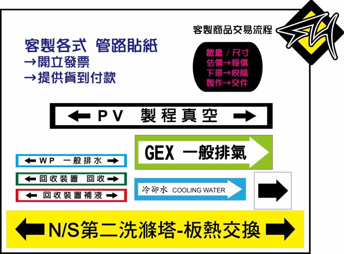 滑動式開關吊牌 滑動式開關掛牌 廠區 安全  管路標示 管路貼紙 壓克力製品 客製 現貨 (可印刷公司名)另報價