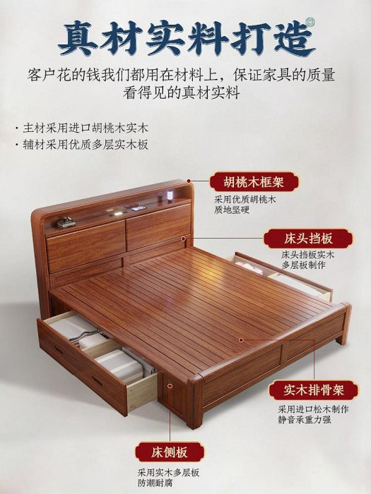 居家佳:胡桃木床代簡約實木床雙人全實木床架儲物15米18中式 自行安裝