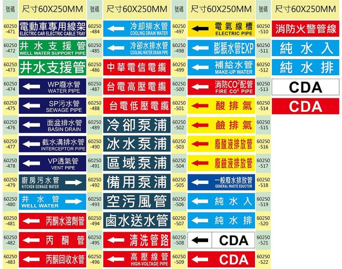 【珍福設計-大張管路】管路貼紙 管線標示 大樓管路貼紙 工廠管路貼紙 消防管路貼紙 機電管路貼紙 機台管路貼紙