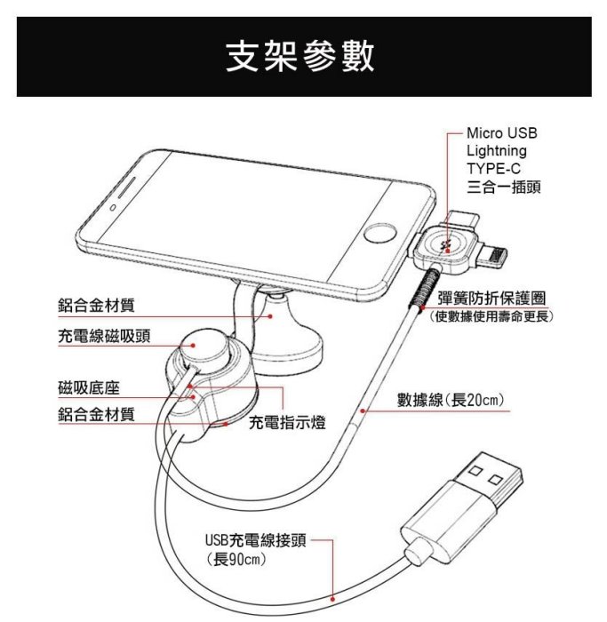 二代奈米邊充電邊導航手機支架 奈米微吸 無磁多功能 奈米反重力車用手機磁吸充電支架 汽車出風口