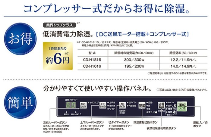 預購】CORONA CD-H1016 除隰機12坪【PRO日貨】日本製另有MJ-120LX可