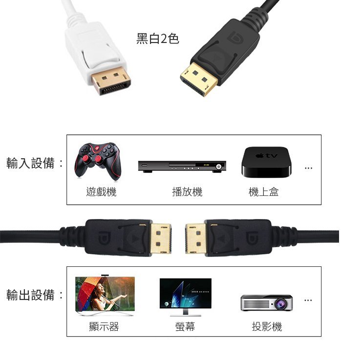 【傻瓜批發】(CY1)DP轉DP連接線 1.8米 1080P高畫質 電腦螢幕/電視/投影機 10系20系顯示卡