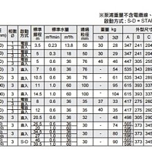 商品縮圖-5