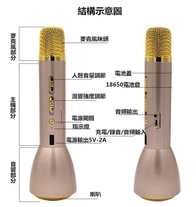 【包大人】手機K歌寶 掌上KTV 唱吧全民K歌藍牙麥克風 藍牙無線話筒 主播神器K088