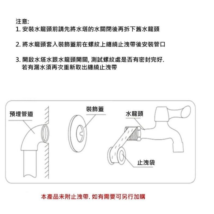 廚房入牆水龍頭 冷熱菜盆龍頭 雙孔旋轉龍頭【AI465】 123便利屋