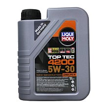 【易油網】LIQUI MOLY 4200 5W30 全合成力魔機油 shell #8972