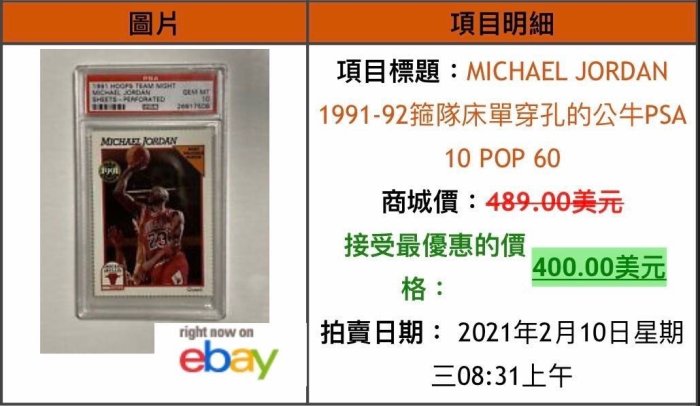 🐐1991-92 Hoops #30 Michael Jordan（兩張含Team Night Sheets-Perforated）