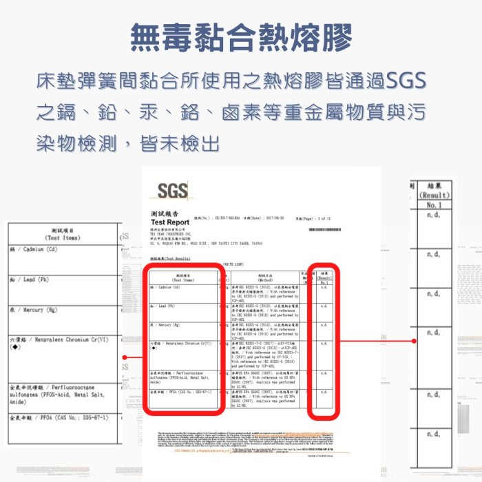 【富郁床墊】出口日本三折獨立筒床墊可收納 日規尺寸120x195x11cm