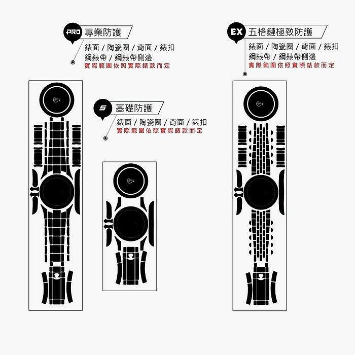 【IRT - 只賣膜】浪琴 康卡斯潛水 腕錶專用型防護膜 手錶包膜 L3.781.4.56.6