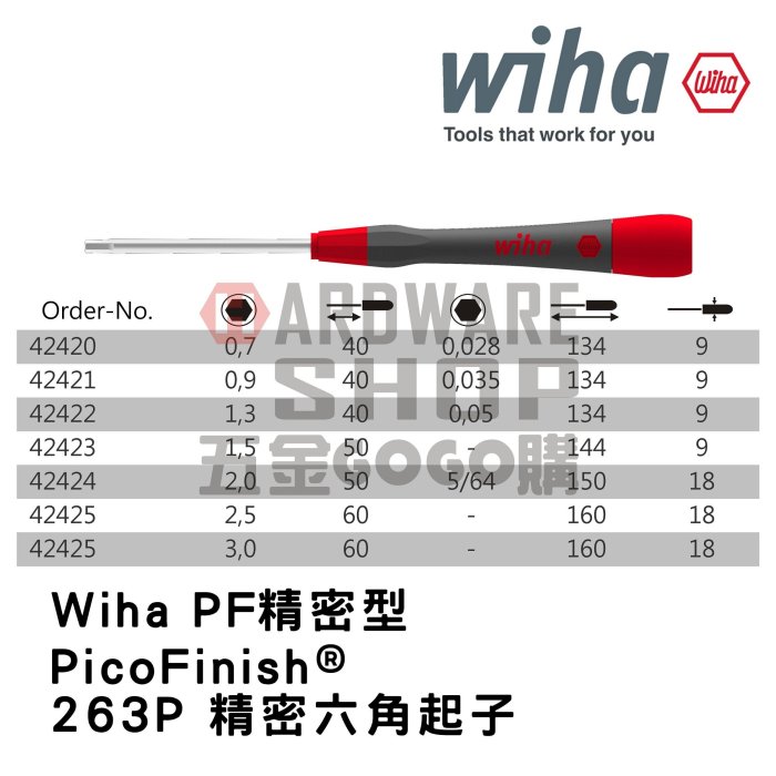 德國Wiha PicoFinish 263 P 精密六角起子0.7 x 40 NO.42420 英制0.028