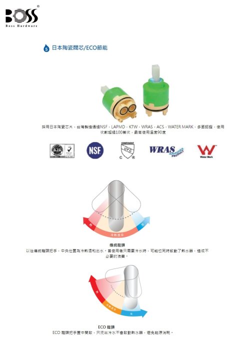 魔法廚房 台灣BOSS D-3022 三合一 三用龍頭 RO/淨水獨立水道 日本陶瓷芯 NSF認證