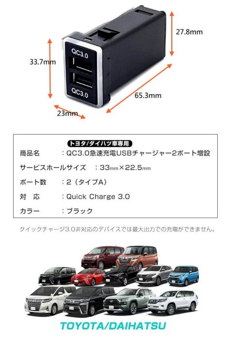 【JP.com】TOYOTA專用款 原車預留孔 盲塞 雙孔USB充電座 SIENTA RAV4 ALTIS VIOS