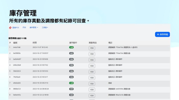 庫存管理雲端POS,紀錄您所有庫存異動，所有庫存一目瞭然.