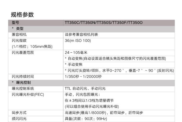 ~阿翔小舖~免運費附柔光罩 公司貨 神牛TT350N Nikon TTL閃燈 GODOX TT350閃光燈 內建X1無線