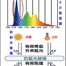 商品縮圖-6