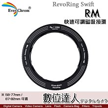 【數位達人】彩宣 EverChrom RevoRing Swift RM系列 可調 快速 圓型磁吸接環 適用於旋入式鏡片