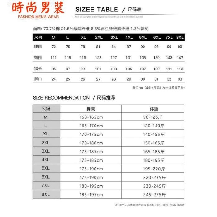 M8XL大尺碼牛仔褲 工裝牛仔褲 牛仔長褲 多口袋工作褲韓版長褲 休閒褲 束口褲 彈性長褲 縮口男長褲~時尚男裝