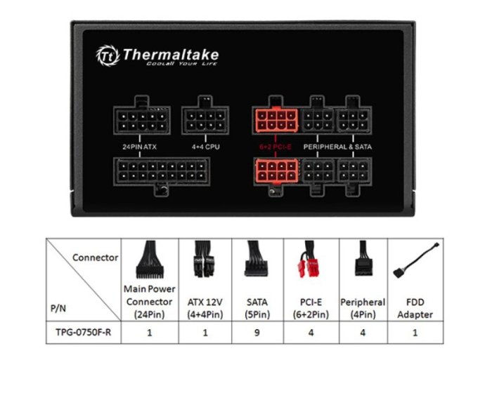 光華CUMA散熱精品*Thermaltake 曜越 Toughpower Grand RGB 750W 金牌 模組~客訂