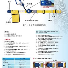 WIN 五金 台灣製造 FKS BOST HC-16F 鋁合金捲取式安全附緩衝包 腰負式安全帶 高空作業 背負式安全帶