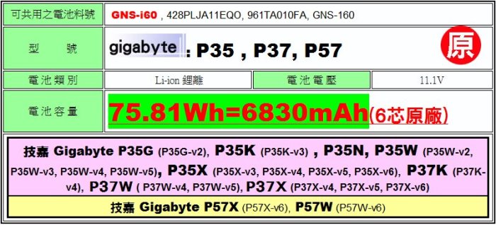 副廠技嘉gigabyte電池 GNS-i60 P35X P35X-v3 P35X-v4 P35X-v5 P35X-v6