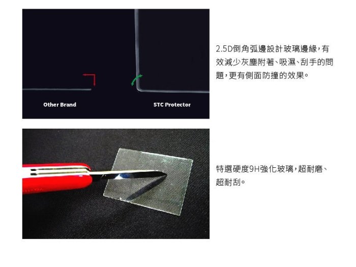 《王冠攝影社》STC SONY A7M4 A7IV A74 用 9H 鋼化 玻璃 螢幕保護貼／抗指紋、油汙、 硬度9H