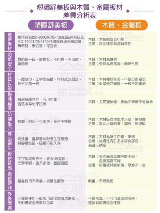 【綠家居】瓦多 環保5.1尺南亞塑鋼二門二抽電視櫃/視聽櫃