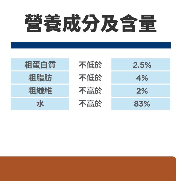 yo喲農場 希爾思Hill's 犬 k/d 腎臟保健配方 處方罐頭 156G提供獸醫諮詢服務