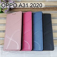 青春隱扣皮套 OPPO A31 2020 (6.5吋) 多夾層
