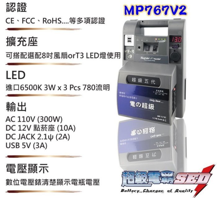 【電池達人】露營神器 戶外用電 110V 家用電力 USB充電 汽柴油版 無敵電匠 MP767V2 超級電匠 救車電霸