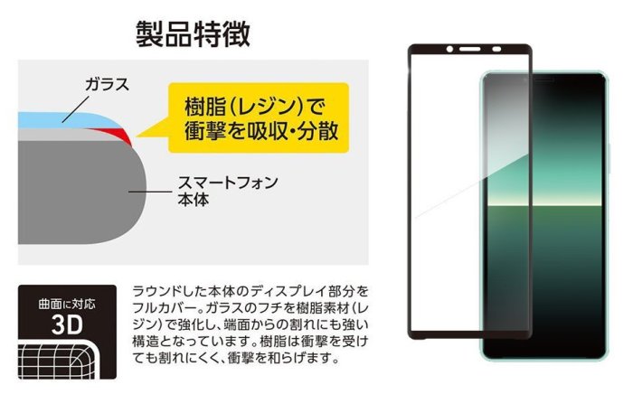 〔現貨〕日本 Deff Sony Xperia 1/10 Mark II TOUGHGLASS3D抗紫外線藍光玻璃保護貼