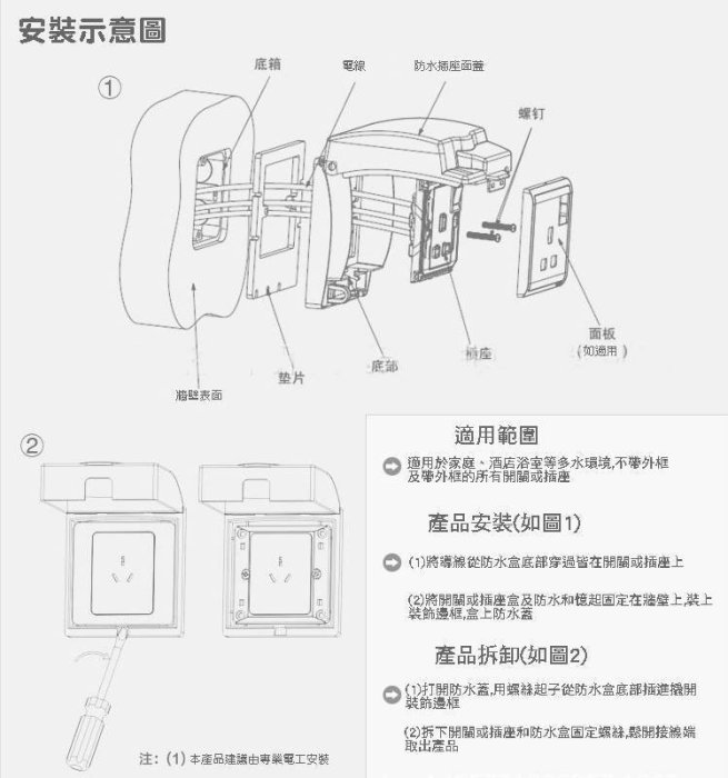 12#透明色安全保護防水蓋子,110V開關插座盒蓋板 防水盒子,防雨罩防濺盒,防潮防塵防潑水防漏電觸電傷亡,厠所浴室戶外