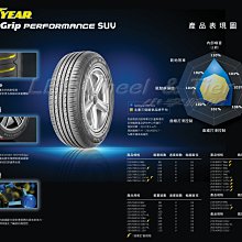 小李輪胎 GOOD YEAR 固特異 EfficientGrip SUV 225-65-17 歡迎詢價 EGP SUV