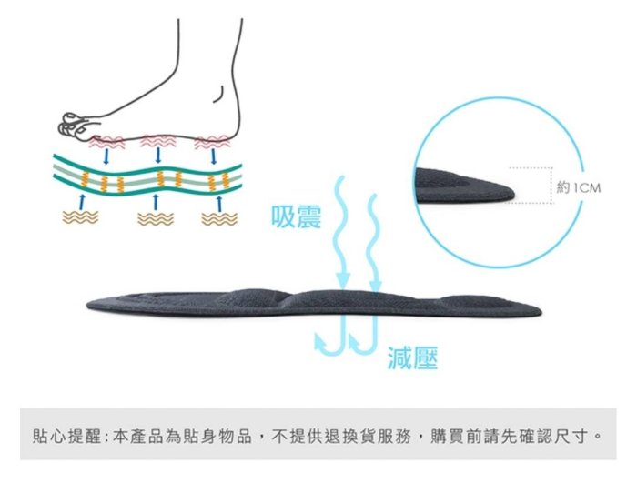 富發牌。兒童鞋墊。0041 童款3D足弓鞋墊(F)(一組2入)　(F號) 現貨~nanakids娜娜童櫥