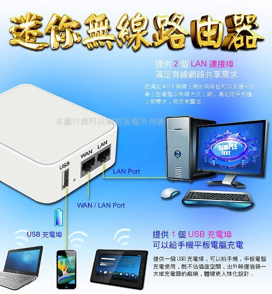 穿牆王mini AP攜帶型迷你無線路由器/口袋型無線基地台 iphone ipad WiFi無線上網/雙LAN+USB充電