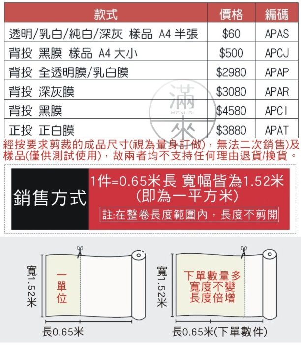 全息投影膜 樣品 成像投影貼膜 投影膜【奇滿來】樣品為半張A4大小(面積大較好測試，一張A4大小請下數量2) APAS