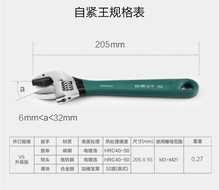 【8吋自緊王】專利V型活動扳手 8吋 可調型開口扳手 多功能扳手 管鉗 維修 中國發明自緊王萬能扳手【B】