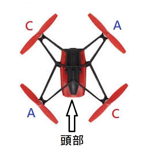 【翼世界】法國Parrot minidrones Rolling Spider 滾動蜘蛛 左馬達(C槳馬達)+減震橡膠