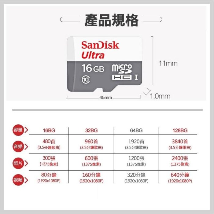 非買不可[ SanDisk ) Ultra microSD UHS-I 80MB 16GB 32GB 64GB( 128GB )買送讀卡機卡盒等贈品