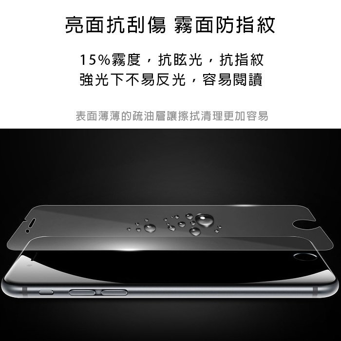 【妃小舖】iPhone 6 Plus 4.7/5.5 吋 三段式 防指紋 霧面 鑽面  霧面 背貼 機身保護貼 免費代貼