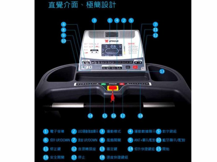 跑步機 ATTACUS皇蛾 AT-500電動跑步機【同同大賣場】悍馬專業型