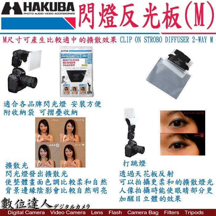 【數位達人】HAKUBA 閃燈 反光板 CLIP ON STROBO DIFFUSER 2-WAY M / 擴散板