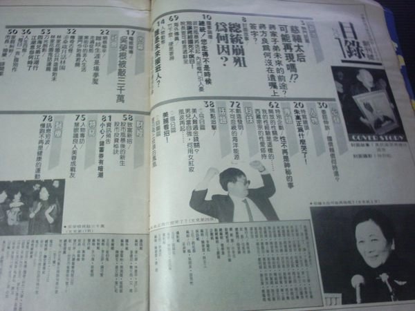 絕版書=創刊號==內幕報導==封底==鄧美芳==吳榮根+朱高正==77年