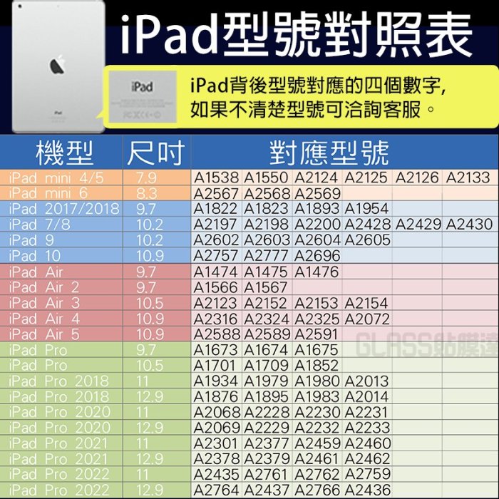 iPad 霧面 秒貼鋼化玻璃貼 螢幕保護貼 適用iPad air 5 Pro 2022 12.9 11 10.2 9.7