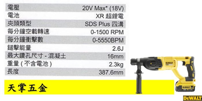 得偉 DEWALT 高速型三用電鎚鑽 電鎚鑽 無刷式電槌鑽 充電式 DCH133P2 雙電池 5.0AH [天掌五金]