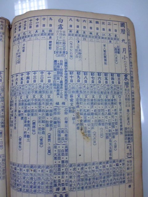 6980銤：A1-3ab☆民國51年『中國農曆 (歲次壬寅)』《中國農曆出版社》