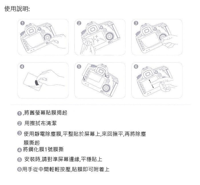 小青蛙數位 SONY A7R5 鋼化膜 保護貼 玻璃貼 相機保護貼