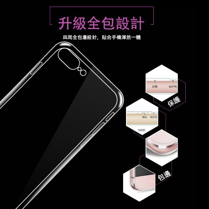 【妃小舖】iPhone SE 2/3/7/8 全包/透明 TPU 清水套/保護套/保護殼