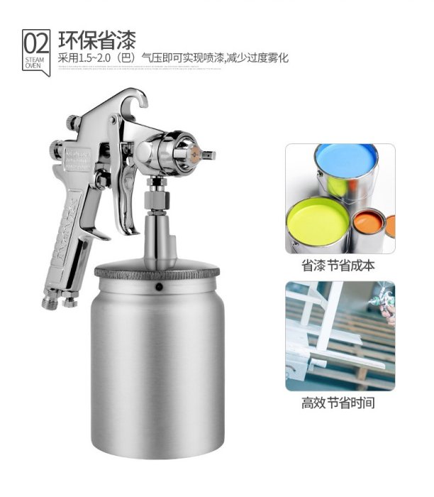 噴漆槍 蝦牌 W-77 自動噴漆槍+下壺式噴漆壺 / 工具塗料噴槍噴漆壺 / 油漆噴槍 / 汽車噴漆 / 氣動乳膠漆噴塗